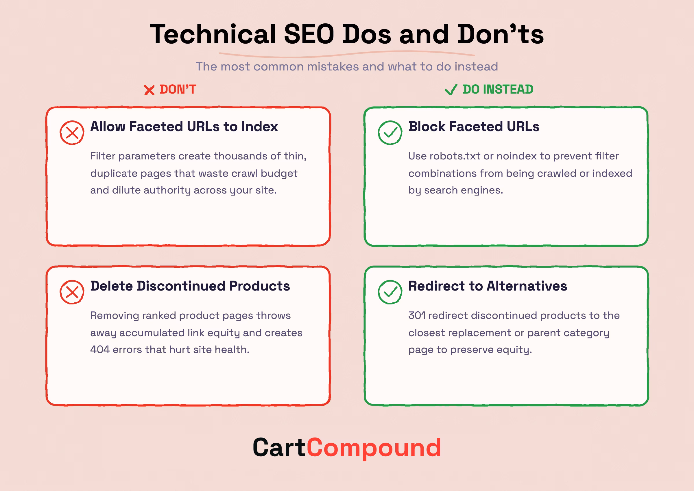 Infographic comparing correct versus incorrect technical SEO practices: Block faceted URLs, Scan for noindex tags, Compress images to WebP, Redirect discontinued products